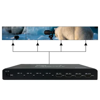 Профессиональный HDMI 4K60 3x1 1x4 2x2 HD светодиодный ЖК-экран, разветвитель, переключатель видеостены - Изображение 1  