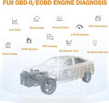 2023 ANCEL AD410 Автомобильный сканер OBD2 считыватель кода OBD2 Автомобильный диагностический инструмент Автоматическая проверка двигателя Световой сканирующий инструмент - Изображение 2  