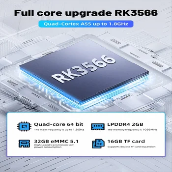 ANBERNIC RG353M RG353V 3,5-ДЮЙМОВЫЙ HD Сенсорный Экран Ручной Игровой Ретро-плеер Игровые Приставки Android 11 Linux OS HD 512G PSP - Изображение 2  