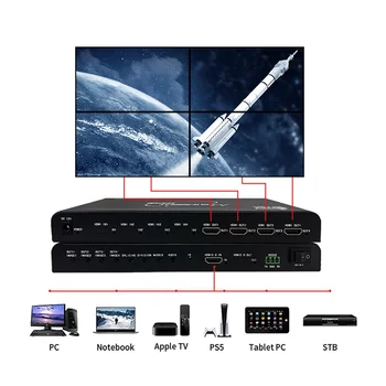 Профессиональный HDMI 4K60 3x1 1x4 2x2 HD светодиодный ЖК-экран, разветвитель, переключатель видеостены - Изображение 2  